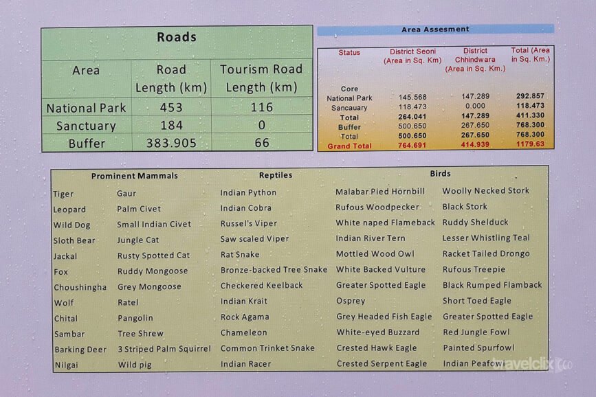 pench-gate-info-travelclix